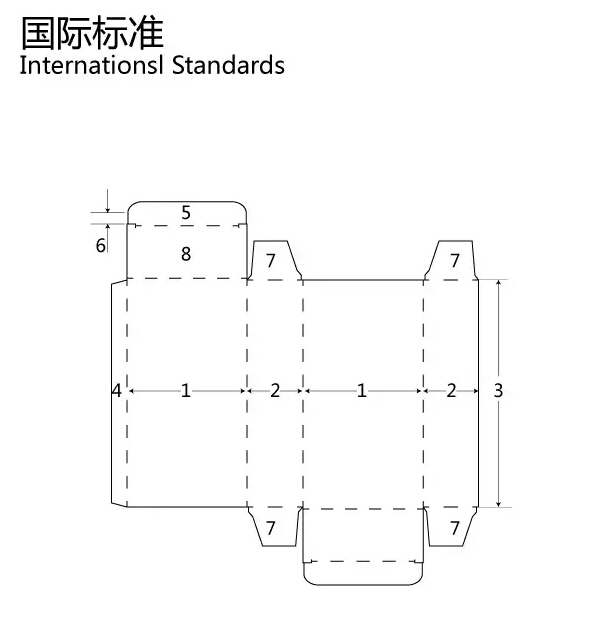 紙盒尺寸國際標準